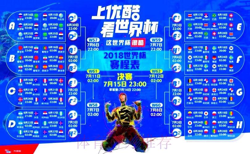 世界杯网络直播观看平台精选推荐