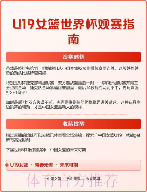 篮球世界杯线上直播观赛全指南 篮球世界杯线上直播观赛全指南