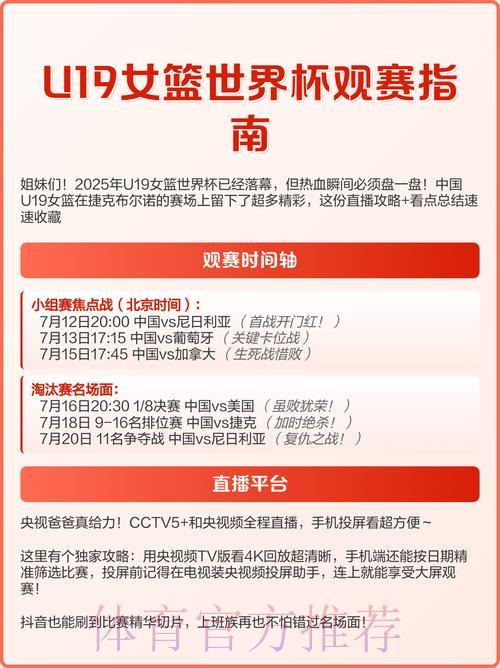篮球世界杯线上直播观赛全指南 篮球世界杯线上直播观赛全指南