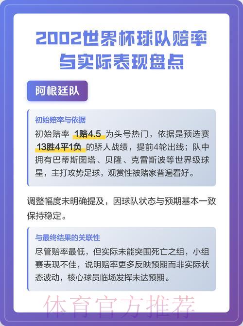 世界杯竞猜赔率深度解读与实战运用指南 世界杯竞猜赔率深度解读与实战运用指南