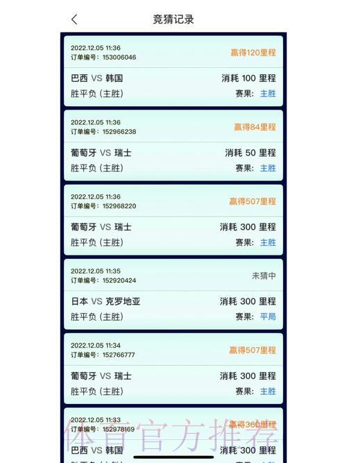 世界杯竞猜平台怎么挑选才安全可靠