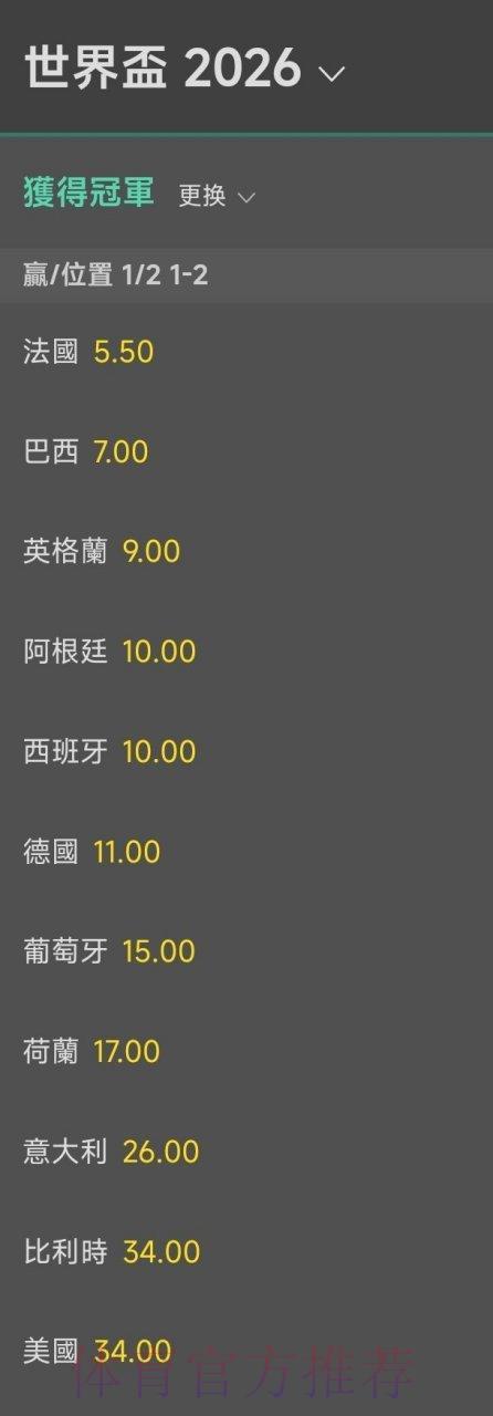 2026世界杯夺冠赔率：核心球星发挥如何左右各队夺冠概率