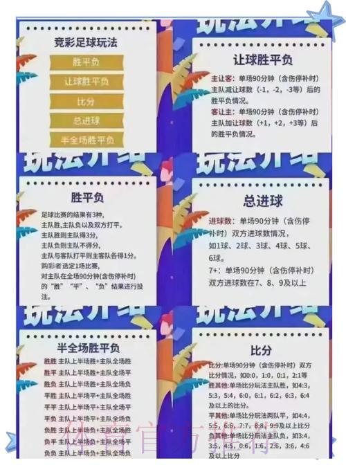 世界杯竞彩投注全攻略深度解析 世界杯竞彩投注全攻略深度解析