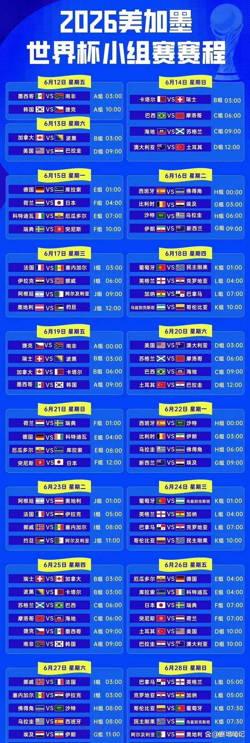 2026年世界杯最新赛程安排正式出炉 2026年世界杯最新赛程安排正式出炉
