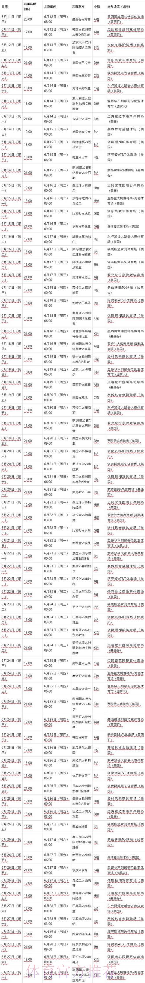 2026年世界杯最新赛程安排正式出炉 2026年世界杯最新赛程安排正式出炉