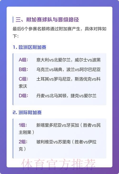 2026世界杯竞猜指南：最受欢迎的投注选择全解析