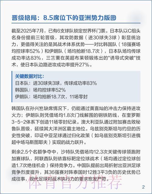 2026世界杯预选赛强队竞技实力深度解析 2026世界杯预选赛强队竞技实力深度解析