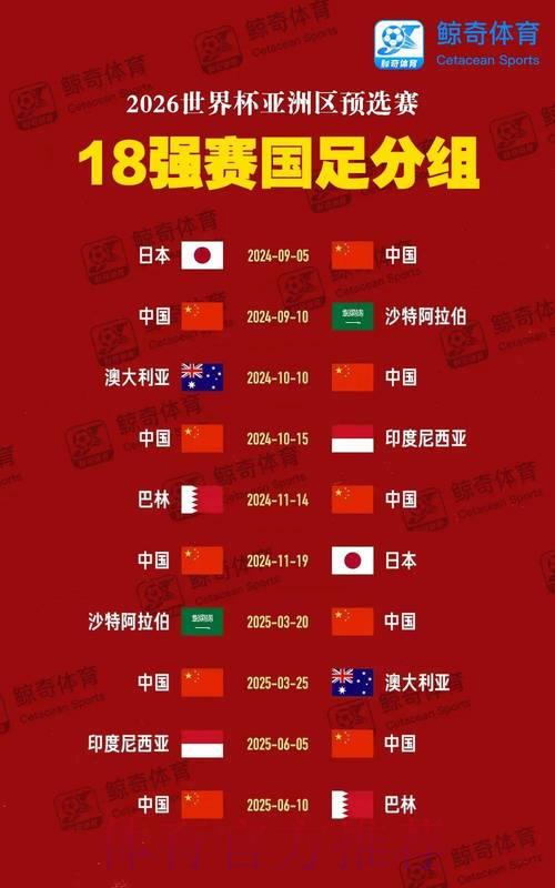 2026世界杯预选赛最佳投注平台全面推荐