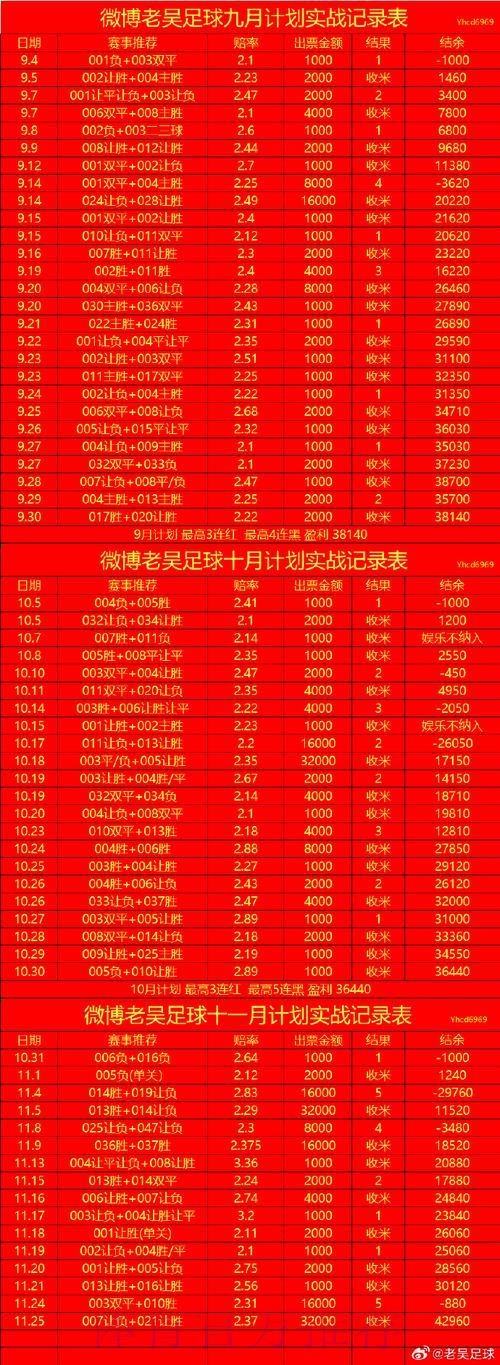 2023世界杯正规购票平台全面解析与推荐 2023世界杯正规购票平台全面解析与推荐