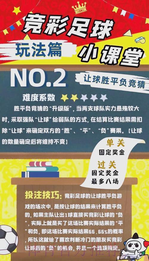世界杯竞猜投注技巧全攻略，轻松掌握必备方法