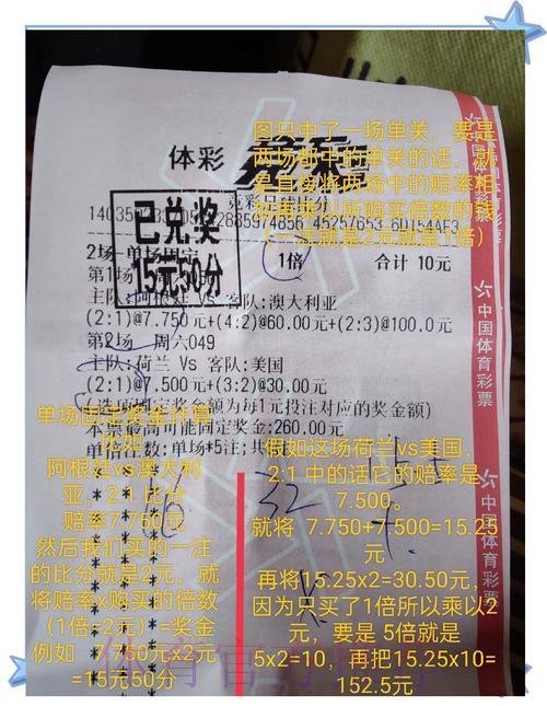 世界杯竞彩：科学管理投注资金的实用技巧