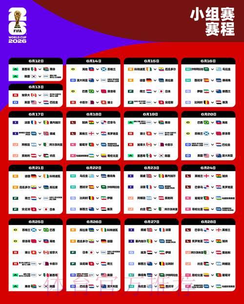 2026年世界杯深度预测与赛事前瞻解析