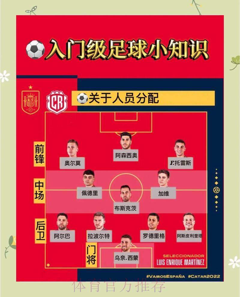 世界杯投注完全攻略：从入门到精通
