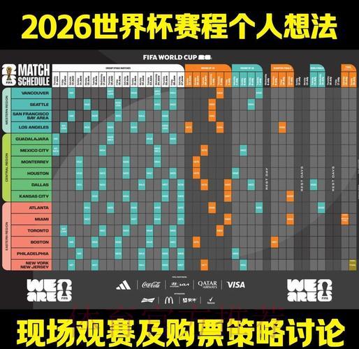 2026年世界杯深度预测与赛事前瞻解析 2026年世界杯深度预测与赛事前瞻解析