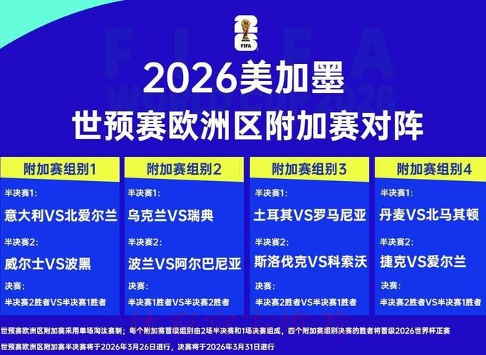 2026年世界杯深度预测与赛事前瞻解析 2026年世界杯深度预测与赛事前瞻解析