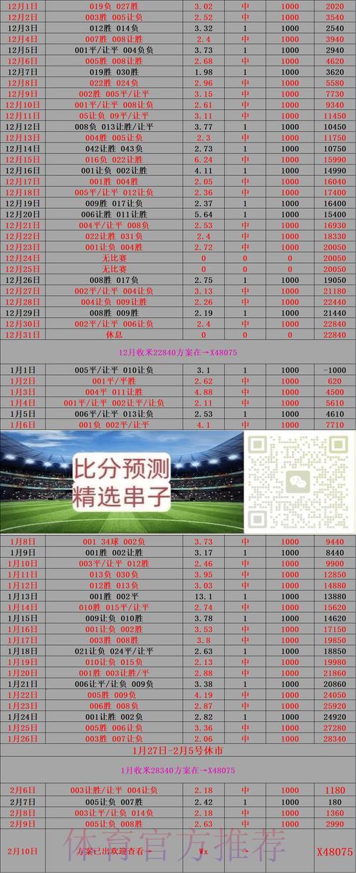 世界杯竞猜平台：即时赛况追踪与深度数据解析
