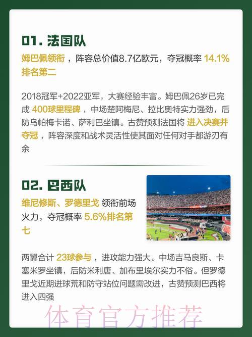 2026年世界杯赛果预测全攻略 2026年世界杯赛果预测全攻略