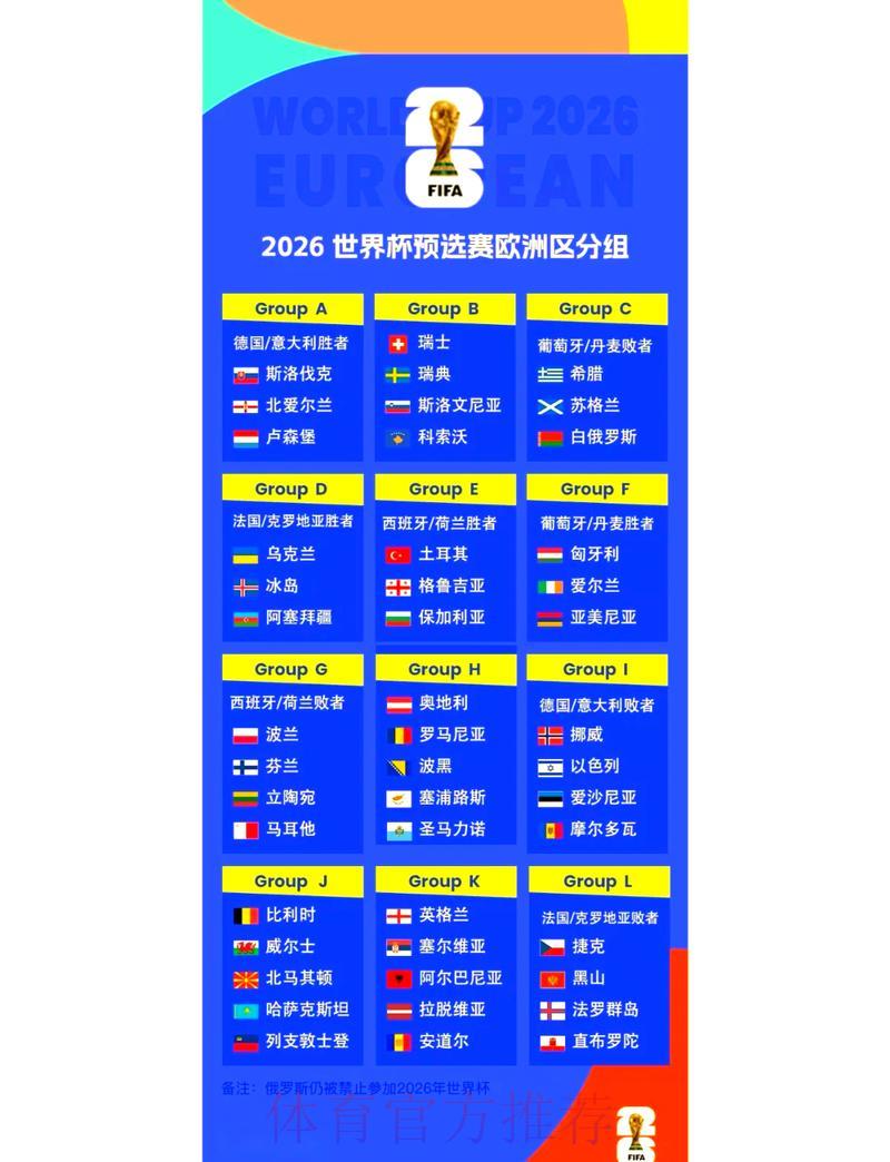 2026年世界杯全程赛事安排详解 2026年世界杯全程赛事安排详解