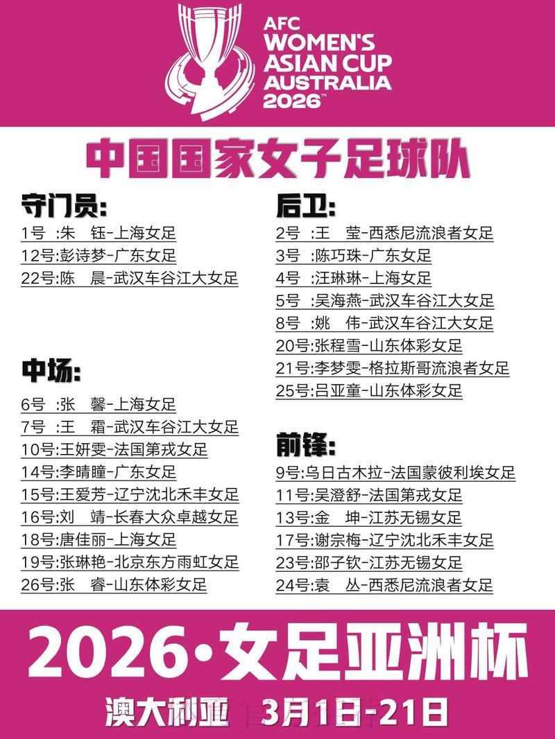 2026女足世界杯在线直播观看完整指南 2026女足世界杯在线直播观看完整指南