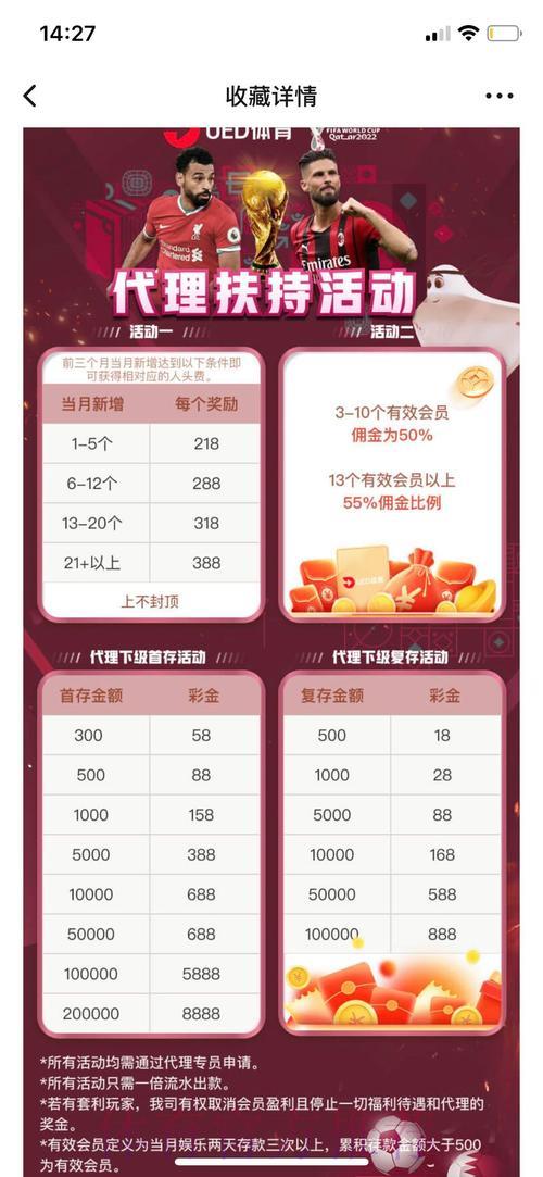 世界杯博彩平台是否适合小额投注玩家? 世界杯博彩平台是否适合小额投注玩家?