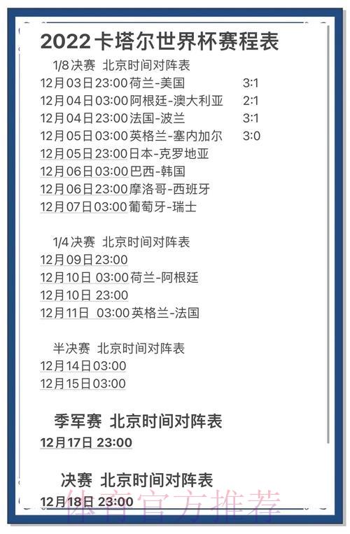 世界杯竞猜平台赛事预测与分析实用技巧