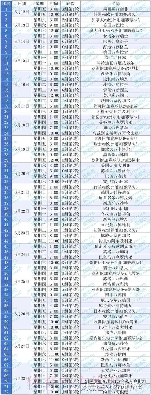 2026年世界杯赛事直播全攻略:教你轻松找到最佳观看方式 2026年世界杯赛事直播全攻略:教你轻松找到最佳观看方式
