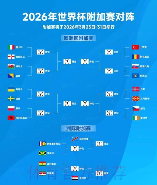 2026世界杯竞猜全攻略:深度解读与必胜策略 2026世界杯竞猜全攻略:深度解读与必胜策略