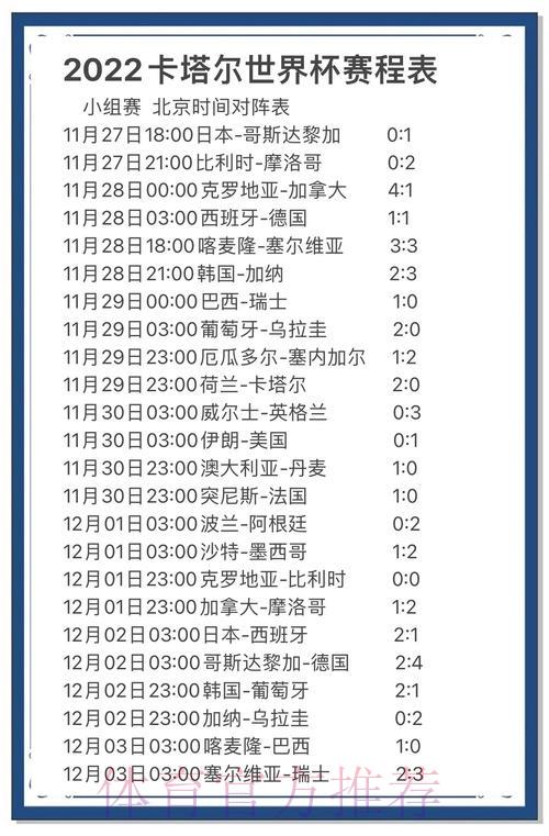 世界杯竞猜平台:深度解析历史赛事数据 世界杯竞猜平台:深度解析历史赛事数据